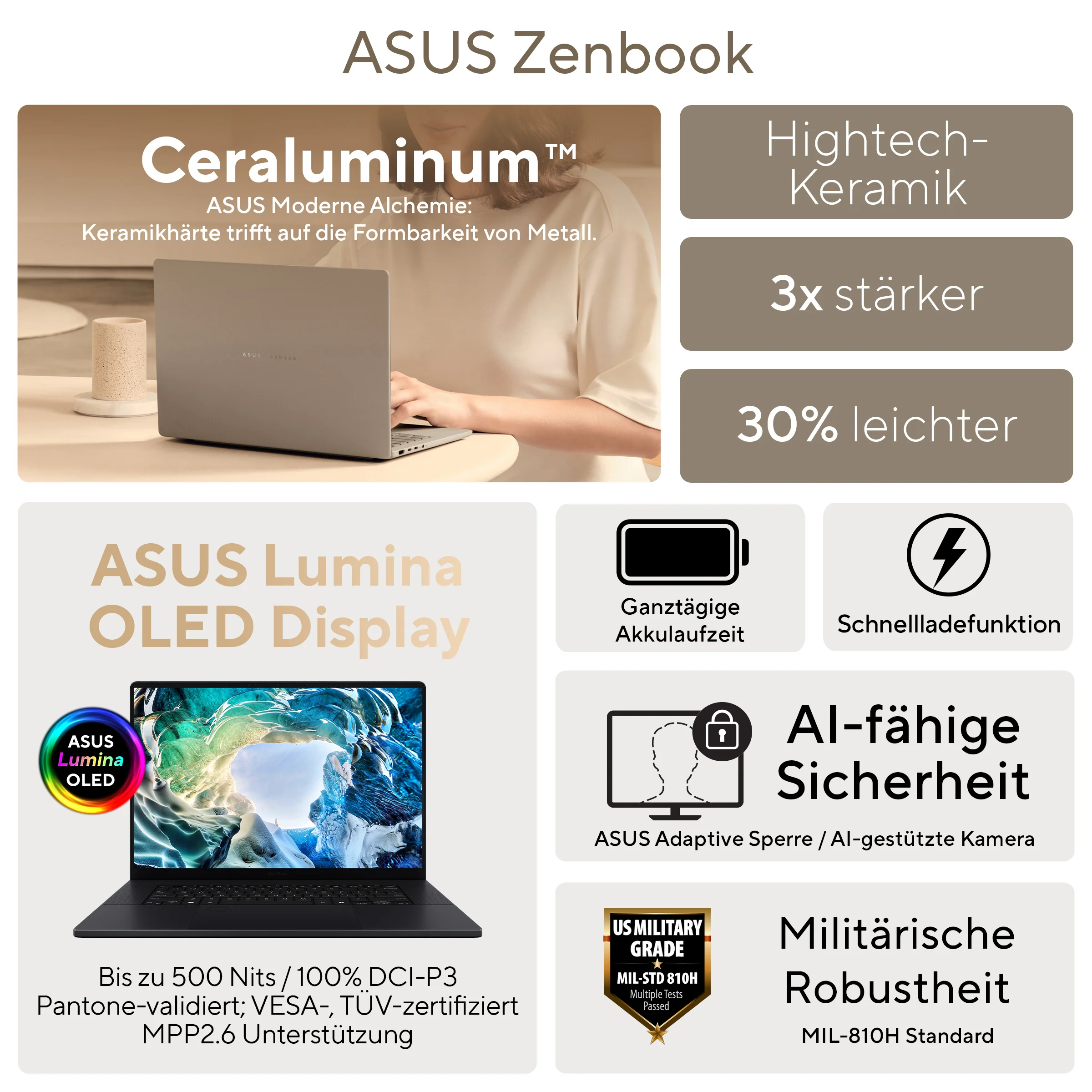 ASUS Zenbook A14 UX3407NA-QD140W Copilot+ PC Snapdragon X2E-88-100 Laptop 35,6 cm (14") WUXGA 32 GB LPDDR5x-SDRAM 1 TB SSD Wi-Fi 7 (802.11be) Windows 11 Home Grau